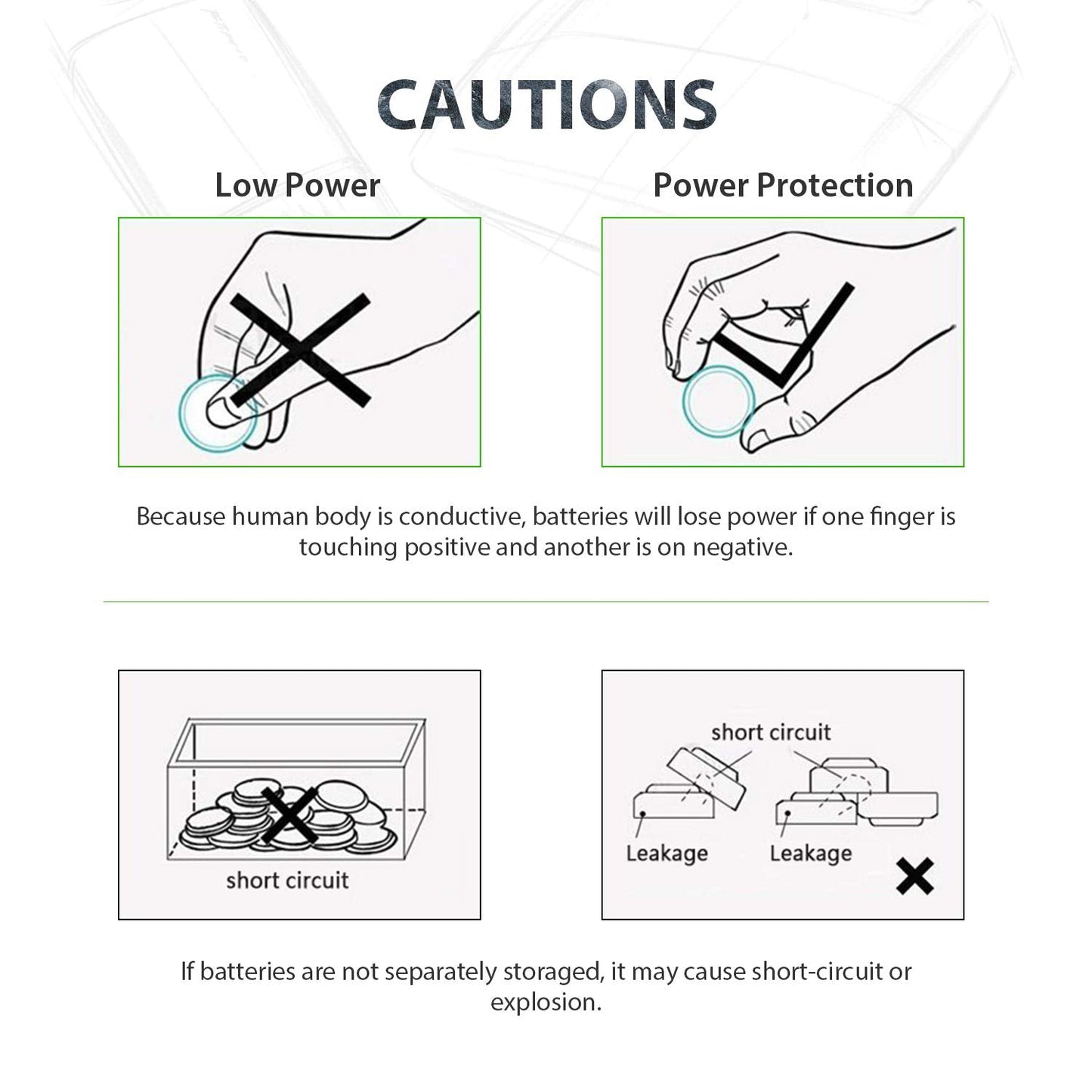 LiCB CR2032 Battery,Long-Lasting & High Capacity CR 2032 3V Coin & Button Cell Lithium Batteries with Adaptive Power and Superior Safety (20-Pack)