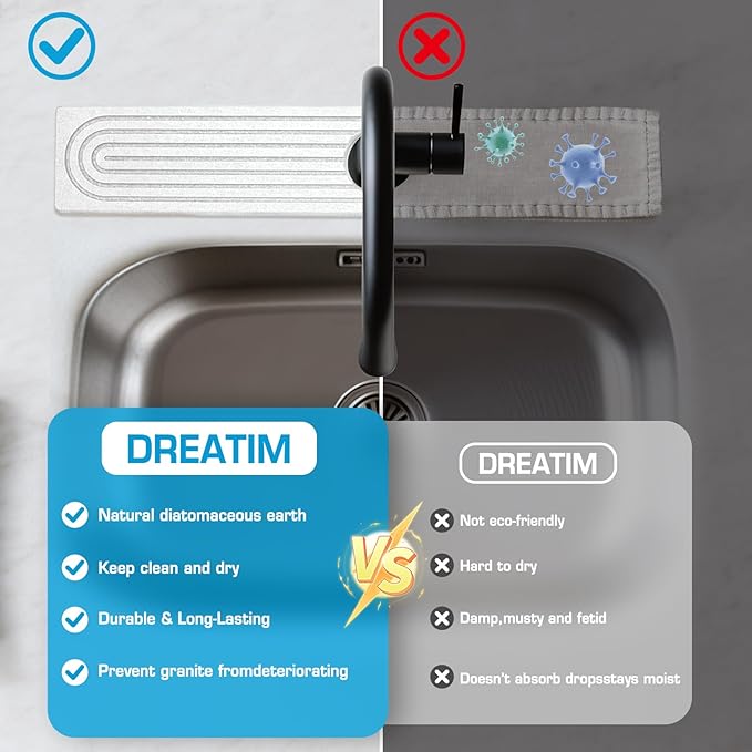 Faucet Mat for Kitchen Sink, Diatomite Quick Drying Tray, Long 23.6'' Kitchen