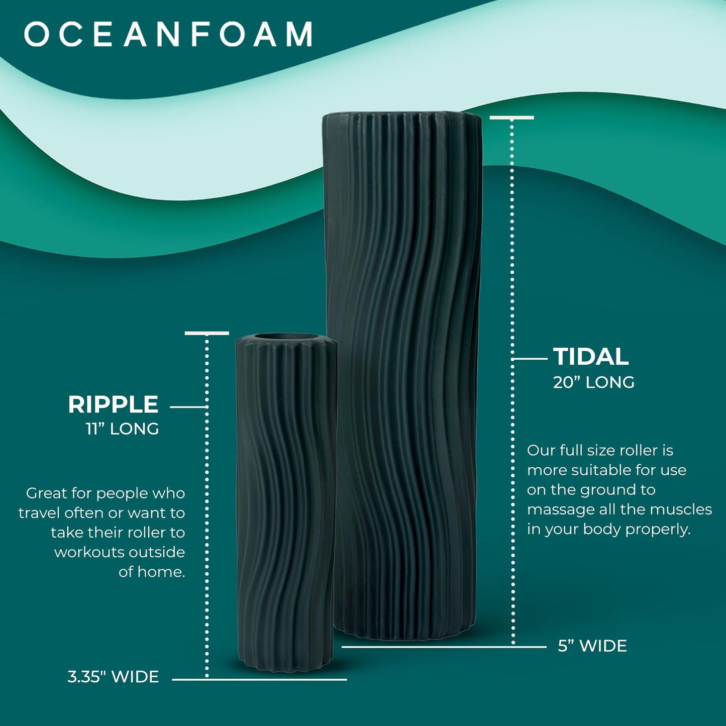 Oceanfoam Tidal Roller - Black Marbled - Muscle Massage Foam Roller for Back Pain & Stretching - Firm and Ergonomic Wide Wave Textured - Yoga, Athletics, & Wellness - Full Size, 20" x 5"