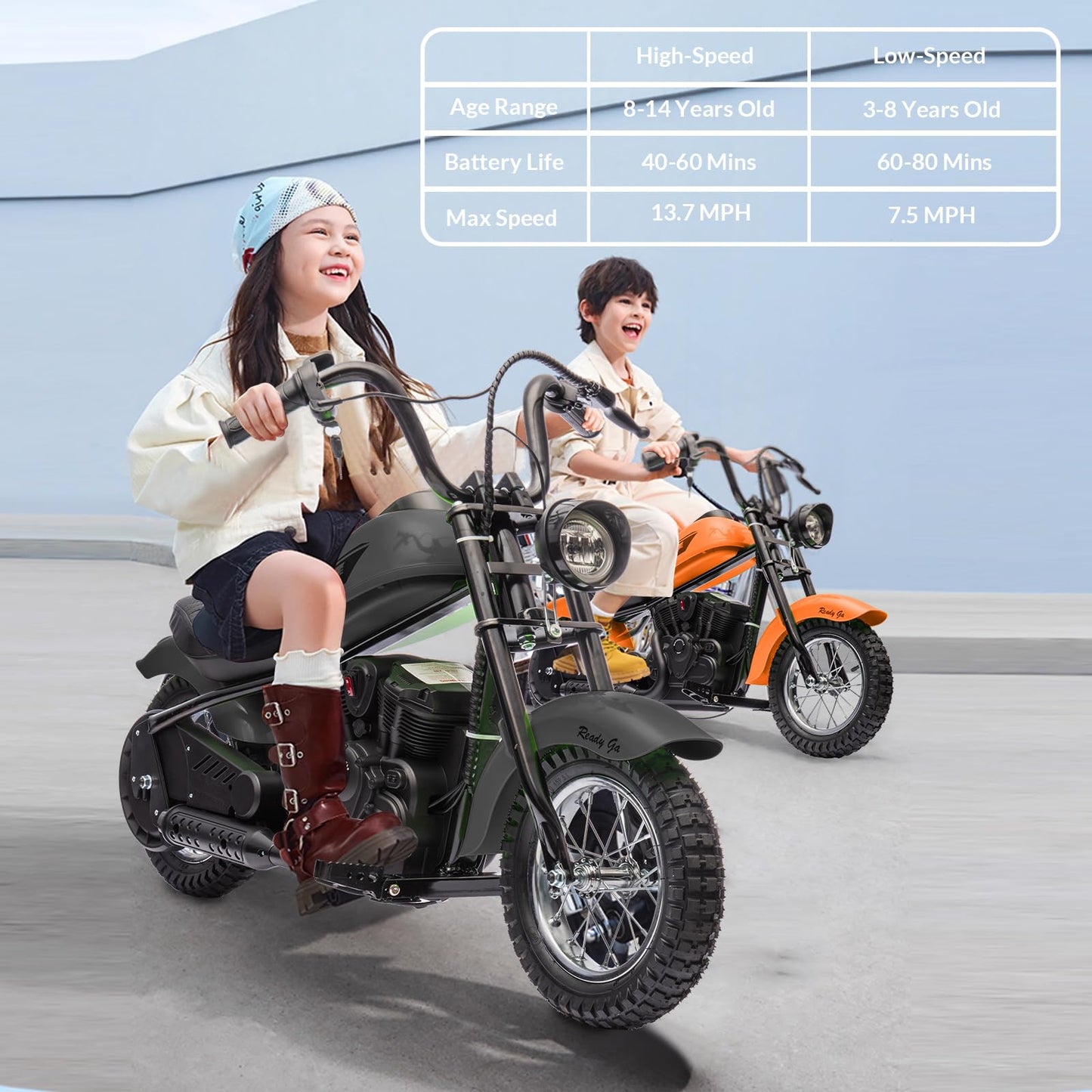 Electric Motorcycle for Kids, 24V 250W Kids Electric Dirt Bike, Two Speed Max Up to 14MPH & 60 Minutes Continuous, with Led Lights, Leather Seat, Rear Brake, Electric Motorbike for Kids/Teens, Black
