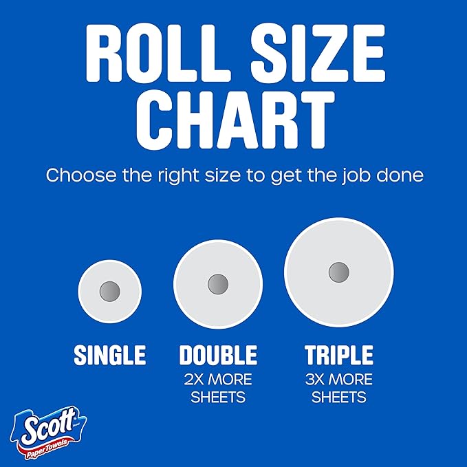 Scott Paper Towels, Choose-A-Sheet, 30 Double Rolls = 60 Regular Rolls