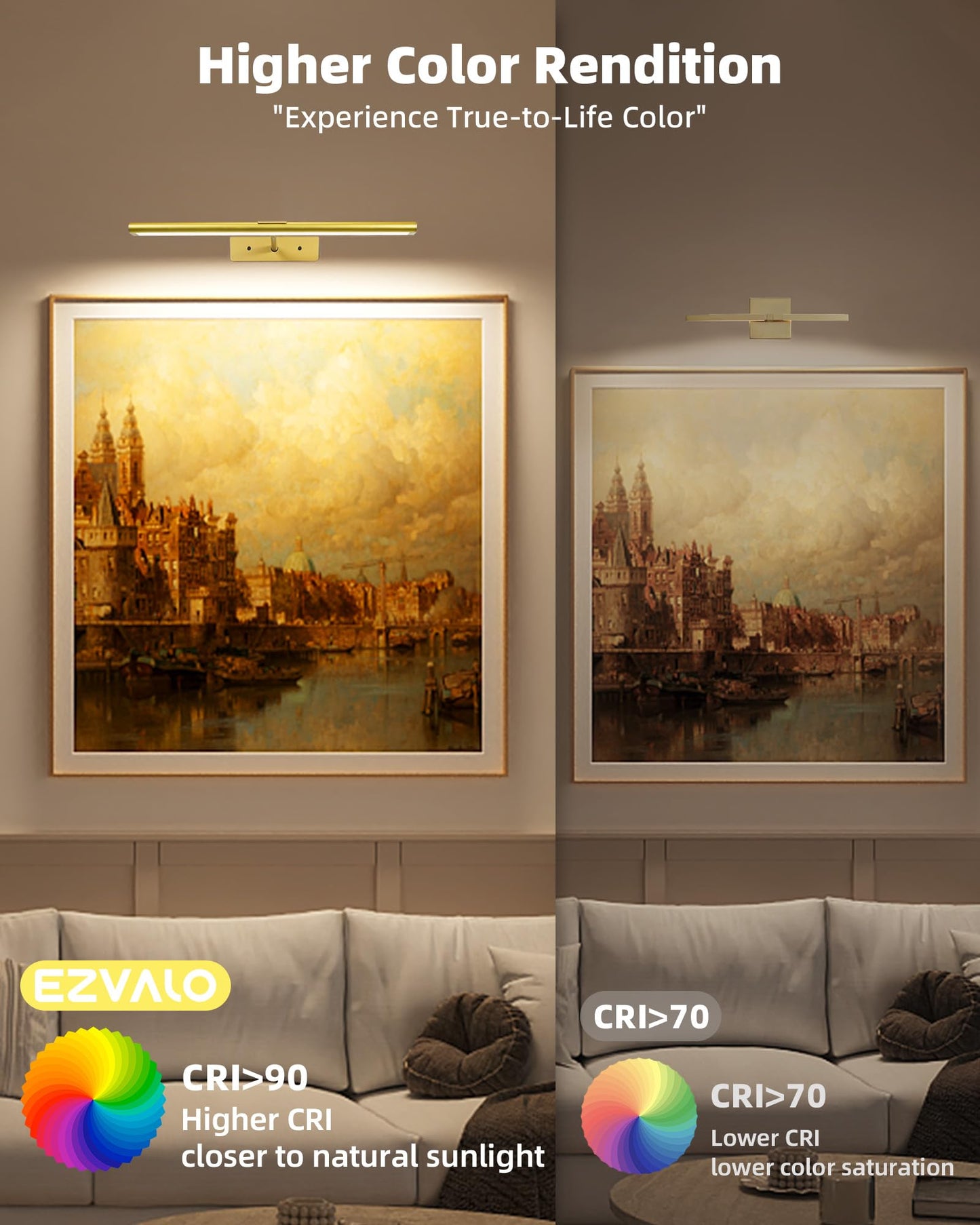 EZVALO Picture Light for Wall, 4800mAh Rechargeable Wireless Remote, Dimmable Magnetic LED Art Display Light with 3 Color Temperatures, for Gallery, Living Room, Bedroom, Hallway (Gold-2Pack)