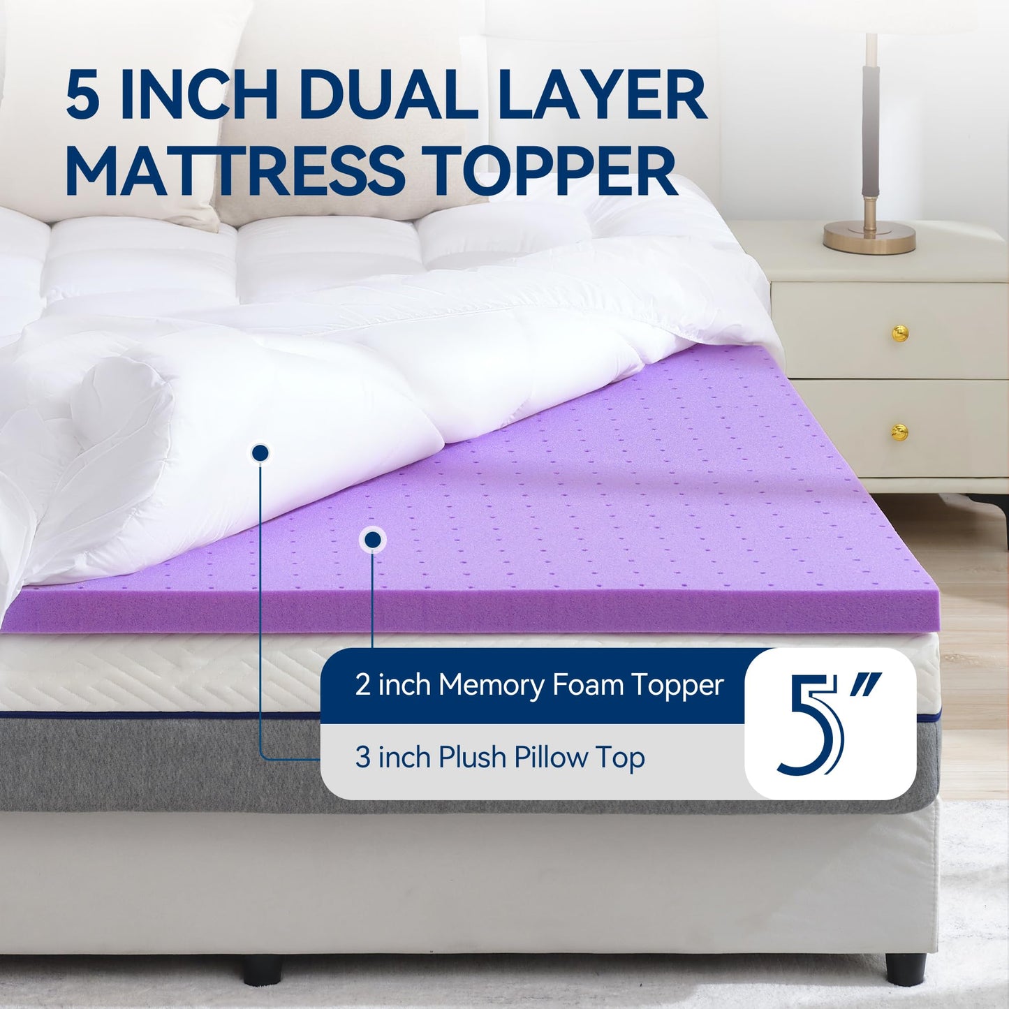 BDEUS Dual Layer 5 Inch Memory Foam Mattress Topper Queen Size, 2 Inch Gel Memory Foam Plus 3 Inch 1450 GSM Down Alternative Quilted Pillow Top Mattress Pad Cover,White