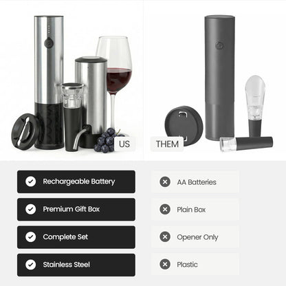 Electric Wine Opener Gift Set — Rechargeable All-in-One Wine Accessories Kit with Automatic Bottle Opener, Foil Cutter, Vacuum Stopper, Aerator & Dispenser — Best Wine Lover Gifts for Women & Men