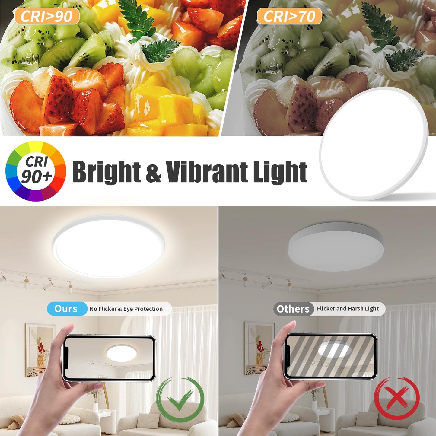 Yexati Bathroom Light 24W 3200LM 30cm Dimmable with Remote Control 6500K-3000K, IP54 LED Bathroom Light Ultra Thin Flush Ceiling Light Round for Kitchen Toilet Porch Bedroom Utility Room White