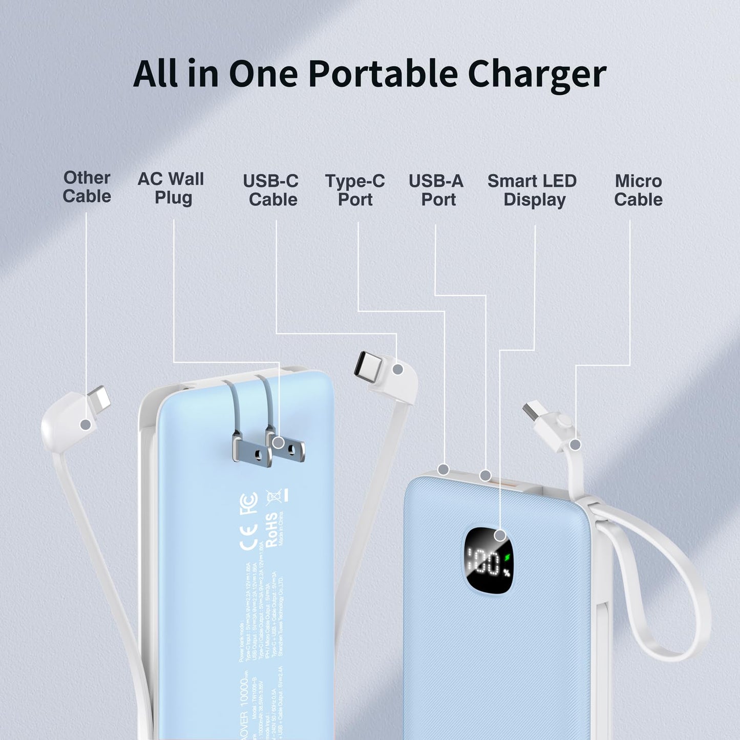 Portable Charger with Built-in Cables&AC Wall Plug,Slim 10000mAh 22.5W Fast Charging Power Bank,5 Output 2 Input USB-C External Battery Pack Compatible with iPhones,Samsung,Android, etc