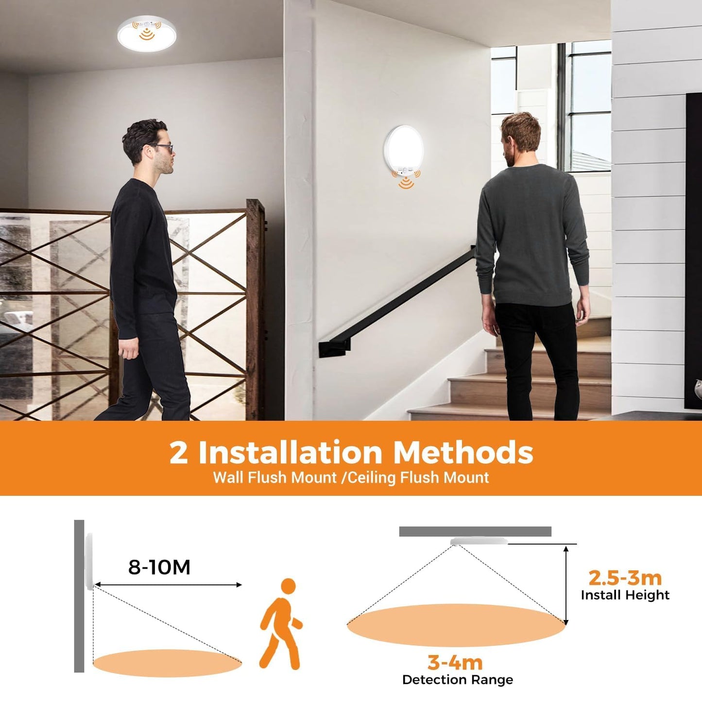 slochi LED Ceiling Light with Motion Sensor, 3000K-4000K-6500K & 100W Equivalent Motion Sensor Lights Indoor, 15W 1500LM 18cm Bathroom Ceiling Light for Bath,Porch,Stairs,Garage