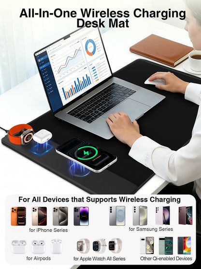 Mouse Pad with Magnetic Wireless Charging, Large Desk Mat, Non-Slip Mouse Mat, Keyboard Pad for Gaming, Desk, Office, PC (The Left Charging-Black with 20W PD Charger)