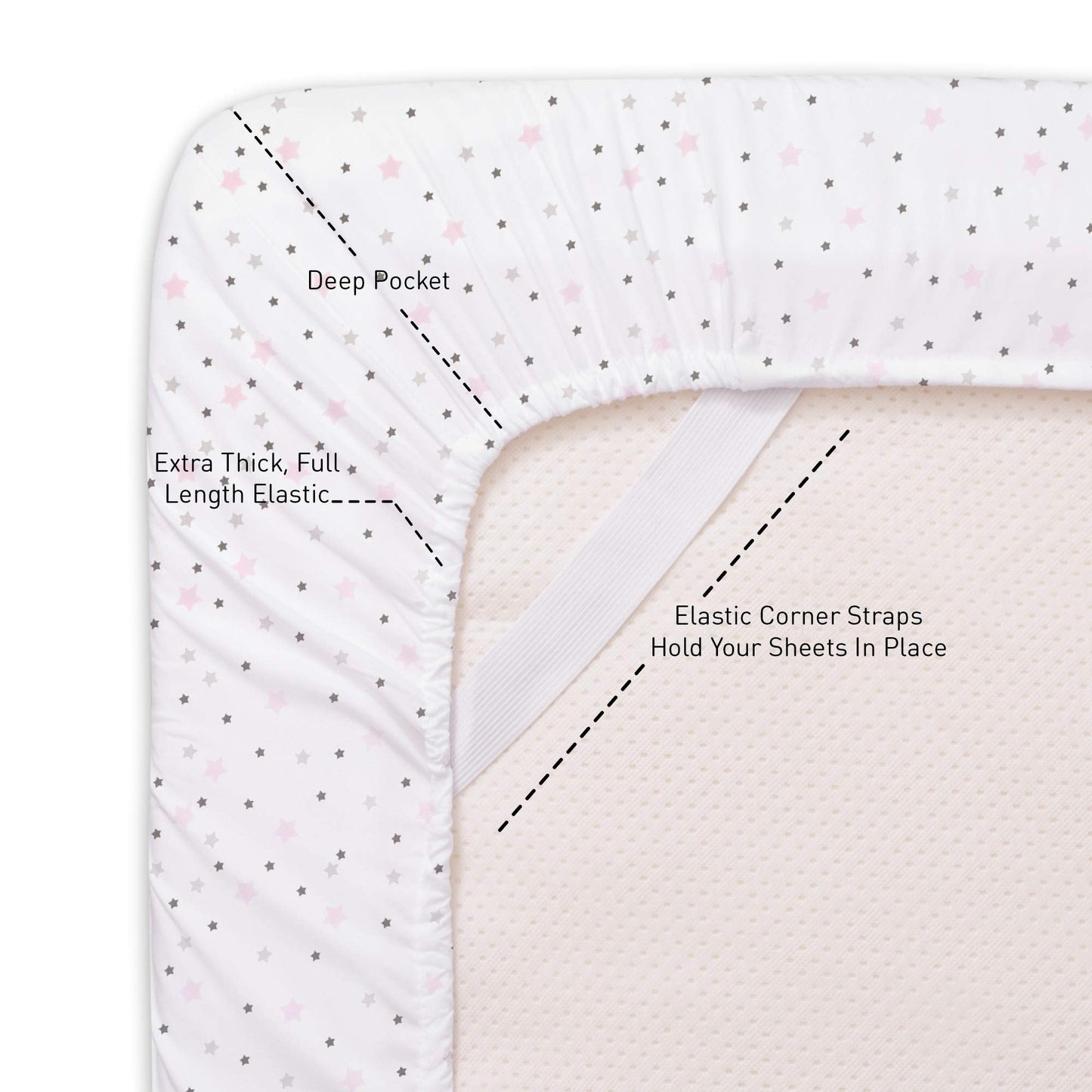 1500 Supreme Kids Bed Sheet Collection - Fun Colorful and Comfortable Boys and Girls Toddler Sheet Sets - Deep Pocket Wrinkle Free Soft and Cozy Bedding - Twin XL, Stars