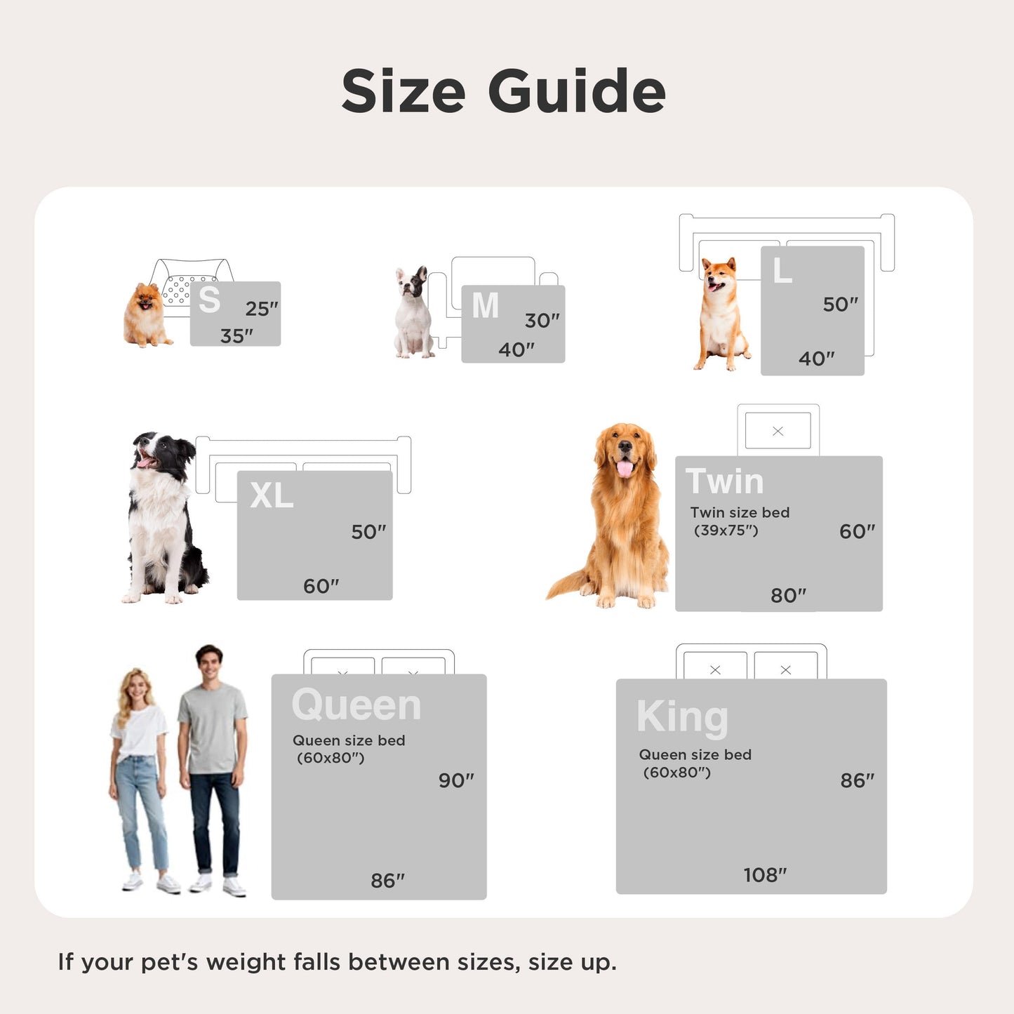 Bedsure ComfyFleece™ Waterproof Dog Blankets for Large Dogs - Soft Pet Cat Blanket Corduroy Fleece for Bed Protector Washable, Cozy Calming Reversible Furniture Protection,60"x80", Cream