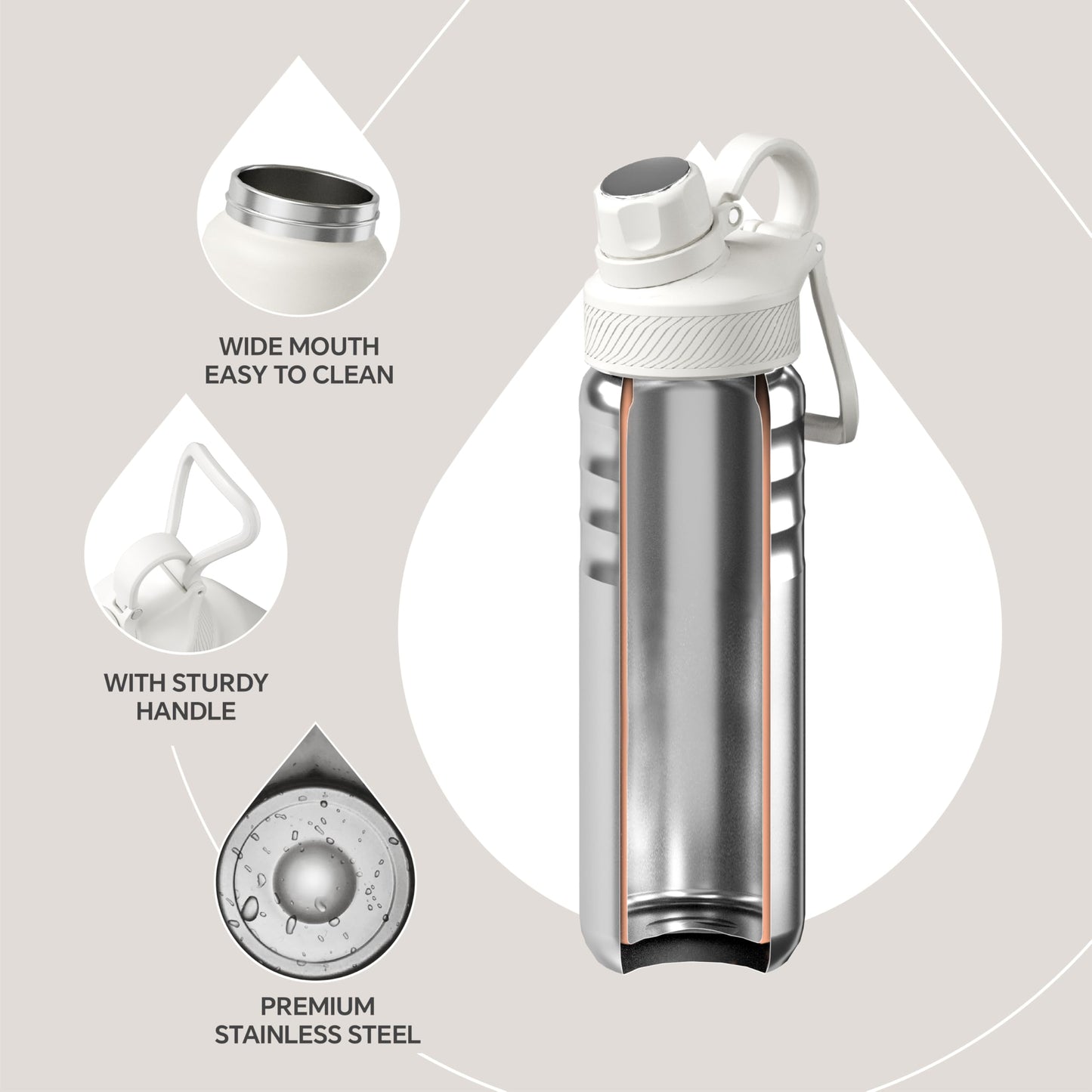 IDEUS Insulated Stainless Steel Water Bottle with 2 Leak-Proof Lids, Thermal Water Flask for Hiking Biking, 24oz, White