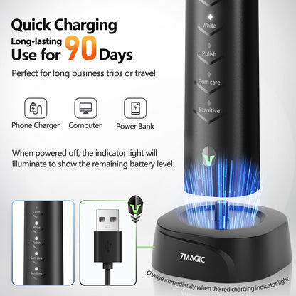 Electric Toothbrush, Sonic Toothbrush, Electric Toothbrush Adult with 3 Intensities 5 Modes, 40000 VPM & IPX7, Ultrasonic Toothbrush Electric with 90-Day Battery Life and Timer, Knight Black