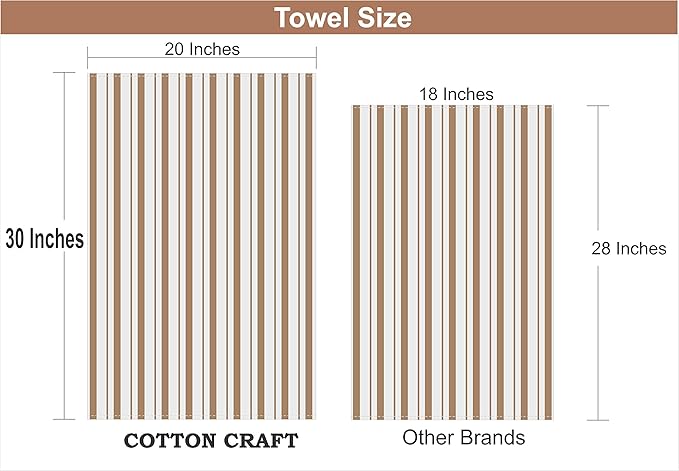 COTTON CRAFT Oversized Kitchen Towels