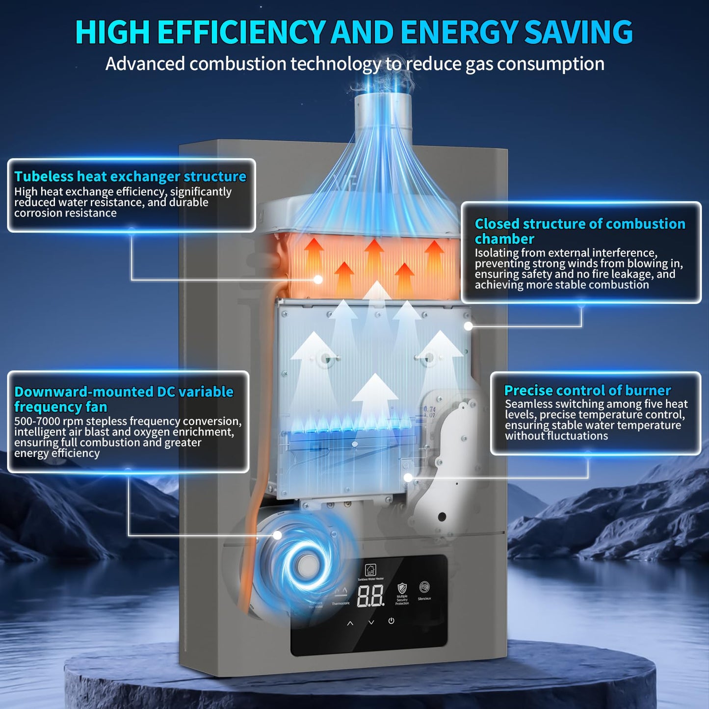 Natural Gas Tankless Water Heater,Indoor 4.74GPM 18L,Constant natural gas Tankless water heater,Instant Hot Natural Gas Water Heater with Multi-Protection