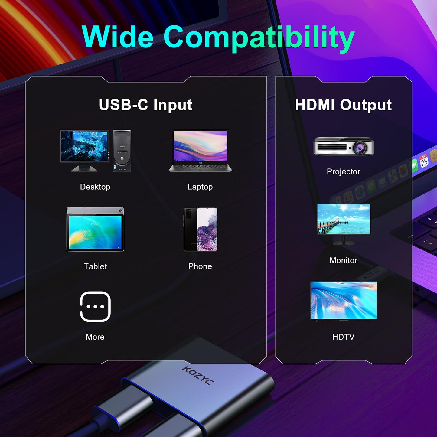 KOZYC USB C to Dual HDMI Adapter 4K@60Hz, Type C to HDMI Splitter Extended Display for Laptop, MacBook, MacBook Pro, UHDTV (Only on Windows support MST)