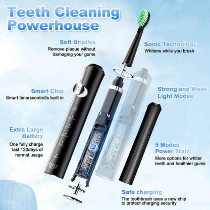 JTF Sonic Electric Toothbrush for Adults: 6 Brush Heads, Travel Bag, Tongue Scraper, 5 Brushing Modes for Teeth, Smart Timer and IPX7 Waterproof, Rechargeable Toothbrush for Deep Cleaning & Whitening