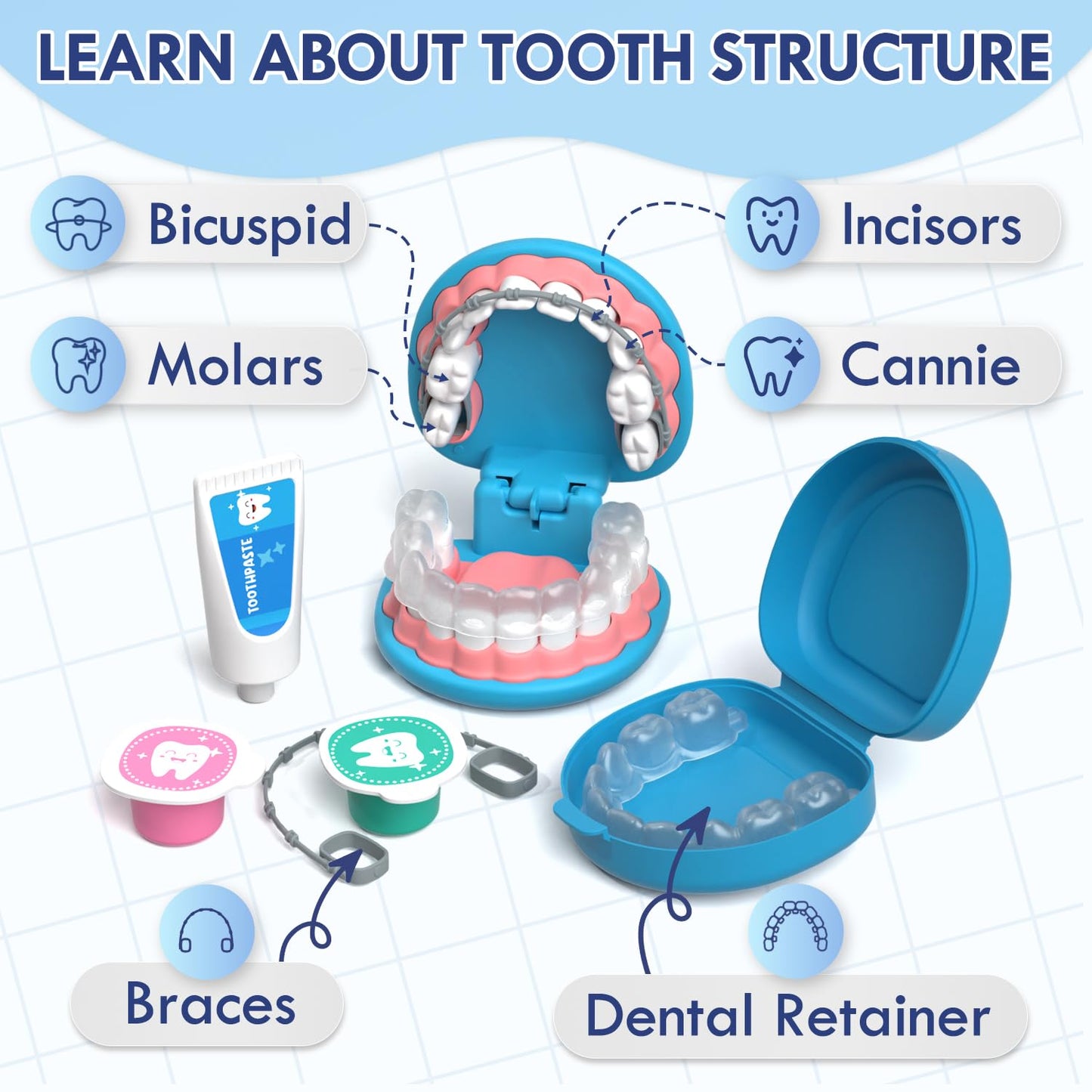 Lehoo Castle Doctors Set for Kids, Dentist Toys for Kids, Role Play Toys for 3+ Year Old Girls, Doctors Kit Gifts for 3-8 Year Old Toddlers(Blue)
