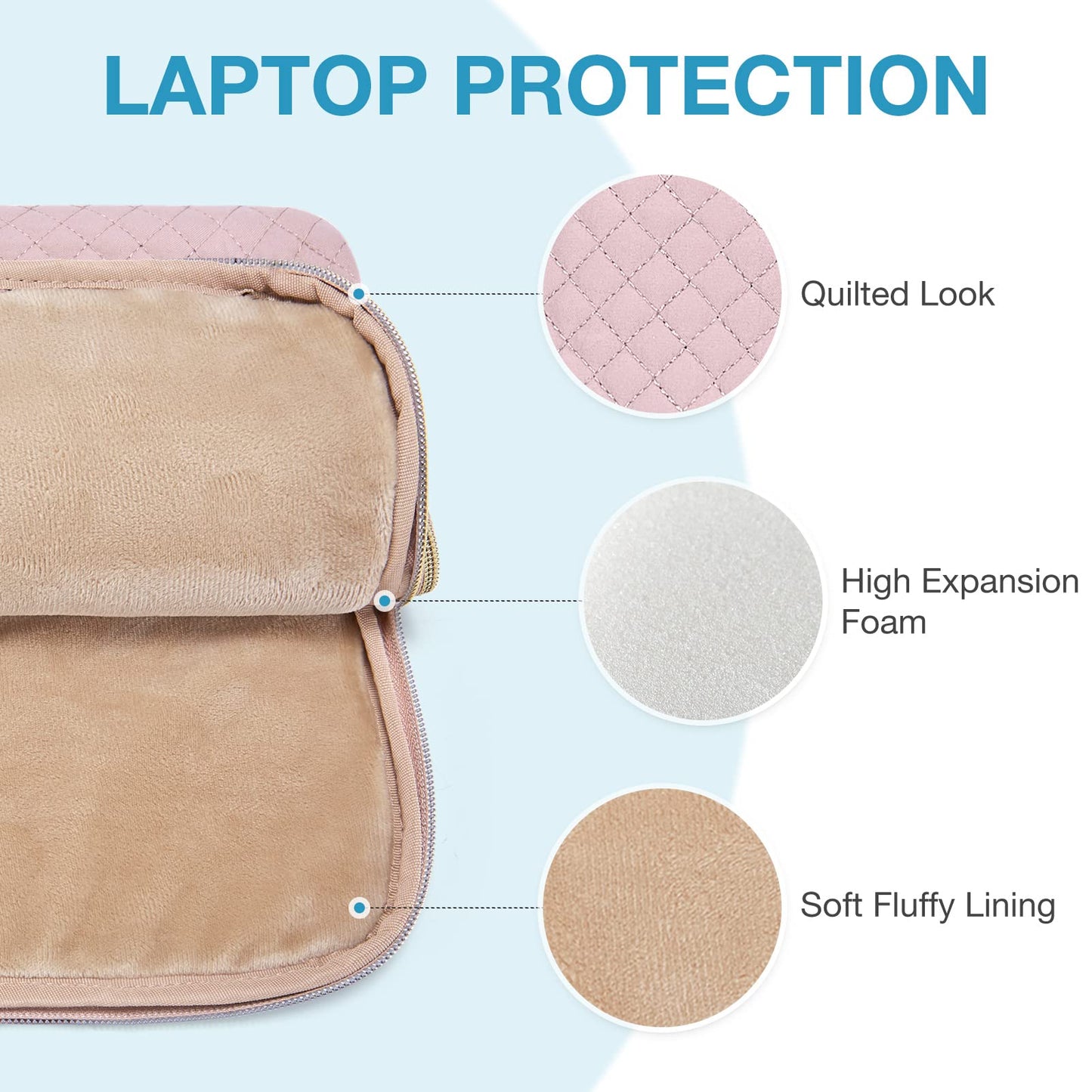 BAGSMART 15.6 Inch Laptop Case Sleeve Compatible with MacBook Pro 16 Inch,15.6 Inch HP,Dell,Acer Aspire,Asus Notebook, Lightweight Laptop Bag for Women with Shoulder Strap,Pocket,Handle, Pink
