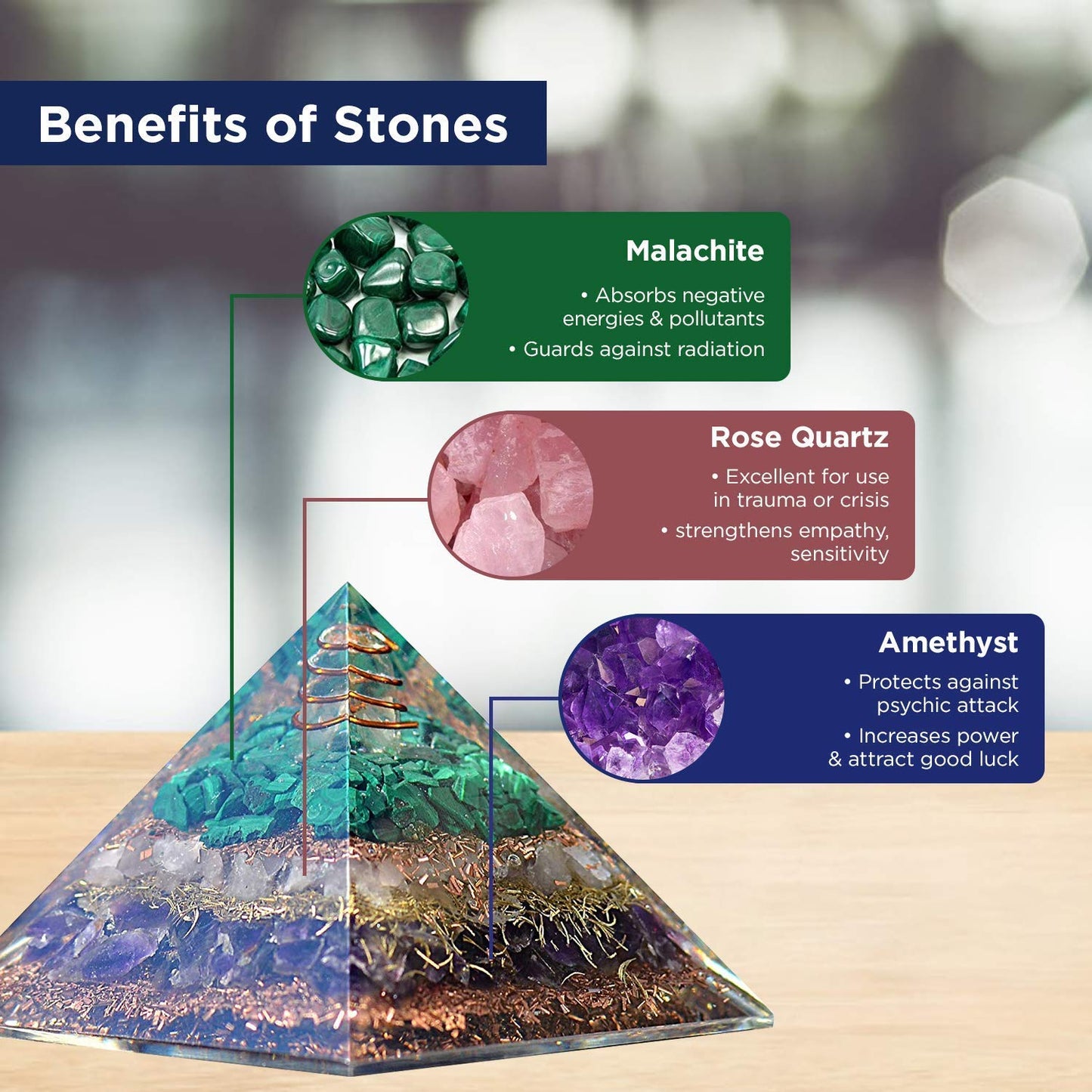 Orgonite Crystal Orgone Pyramid with Rose Quartz, Amethyst, and Malachite – Decorative Gemstone Pyramid for Meditation, Yoga, Gifting, Home or Office Décor