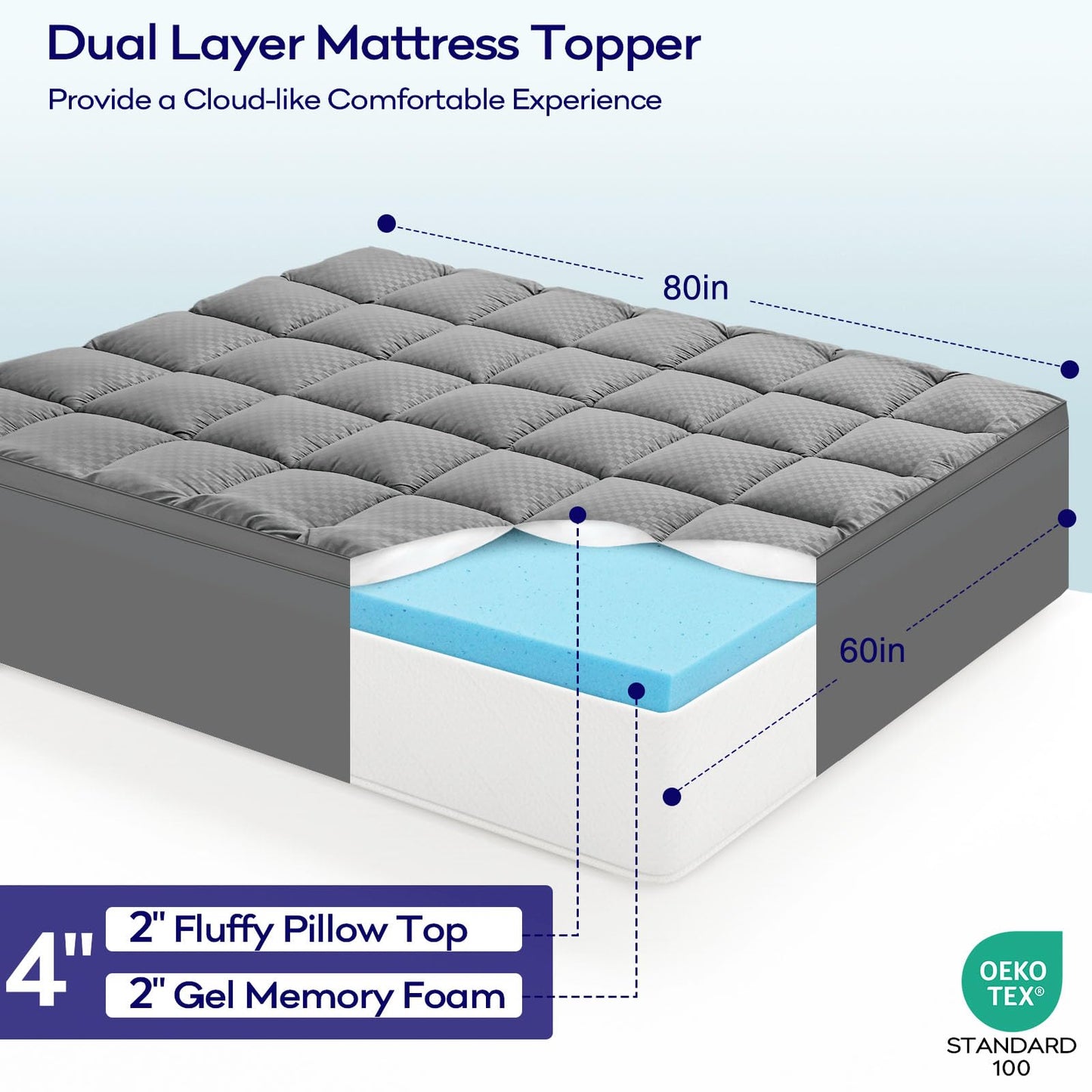 OLANLY Dual-Layer 4 Inch Queen Mattress Topper for Back Pain, 2 Inch Gel Memory Foam Support Base and 2 Inch Cooling Pillow Top Mattress Pad Cover, Plush Pressure Relief, Deep Pocket, Grey