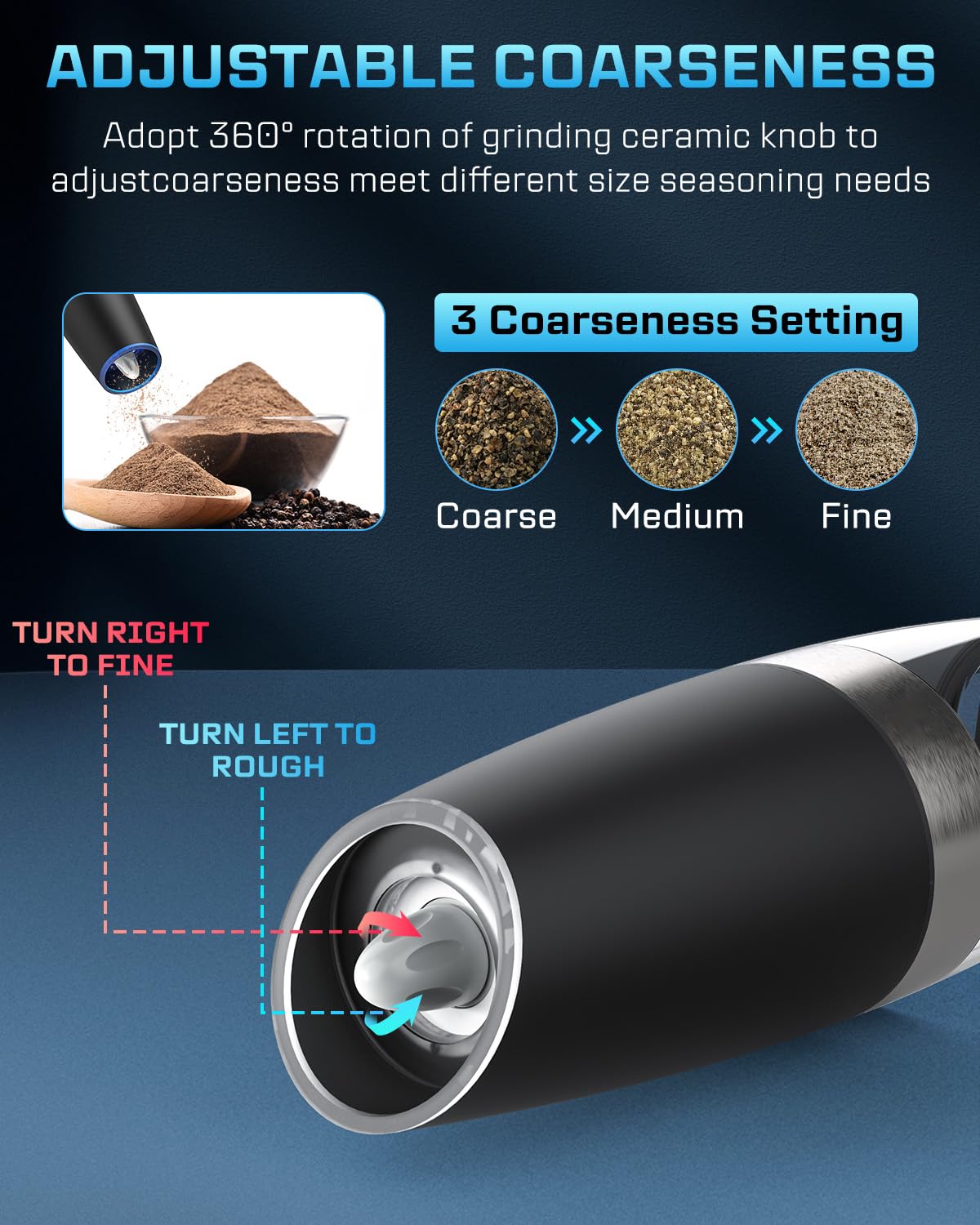 XinXu Gravity Electric Pepper and Salt Grinder Set, Adjustable Coarseness, Battery Powered with LED Light, One Hand Automatic Operation