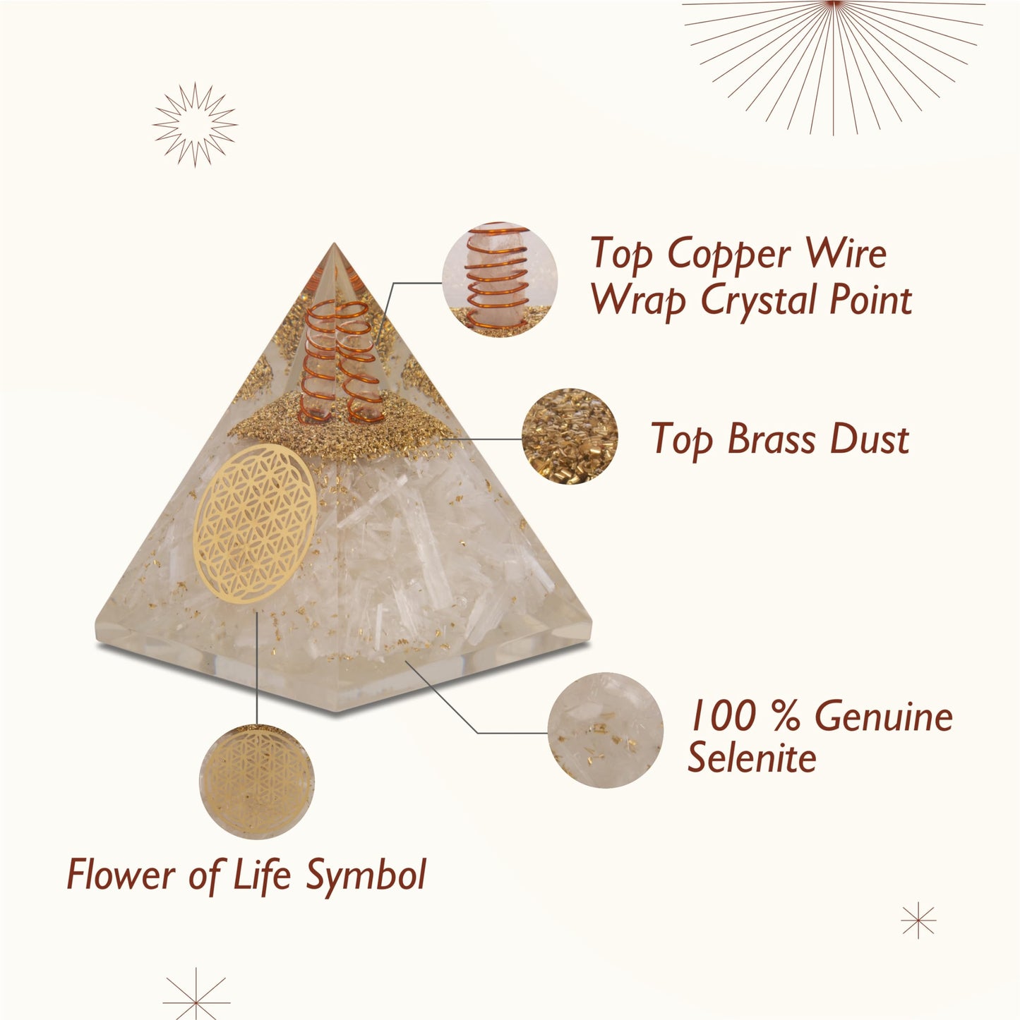 Agate Mart Selenite Orgonite Pyramids, Harnessing Clarity and Protection with Black Tourmaline Pendant
