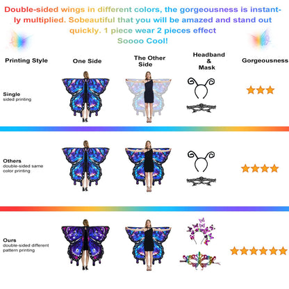 LYL. Ling Halloween Costumes Adult Women，Double-Sided Butterfly Wings Adults，Purple Butterfly Costume for Women，3PCS Fairy Wings Set.