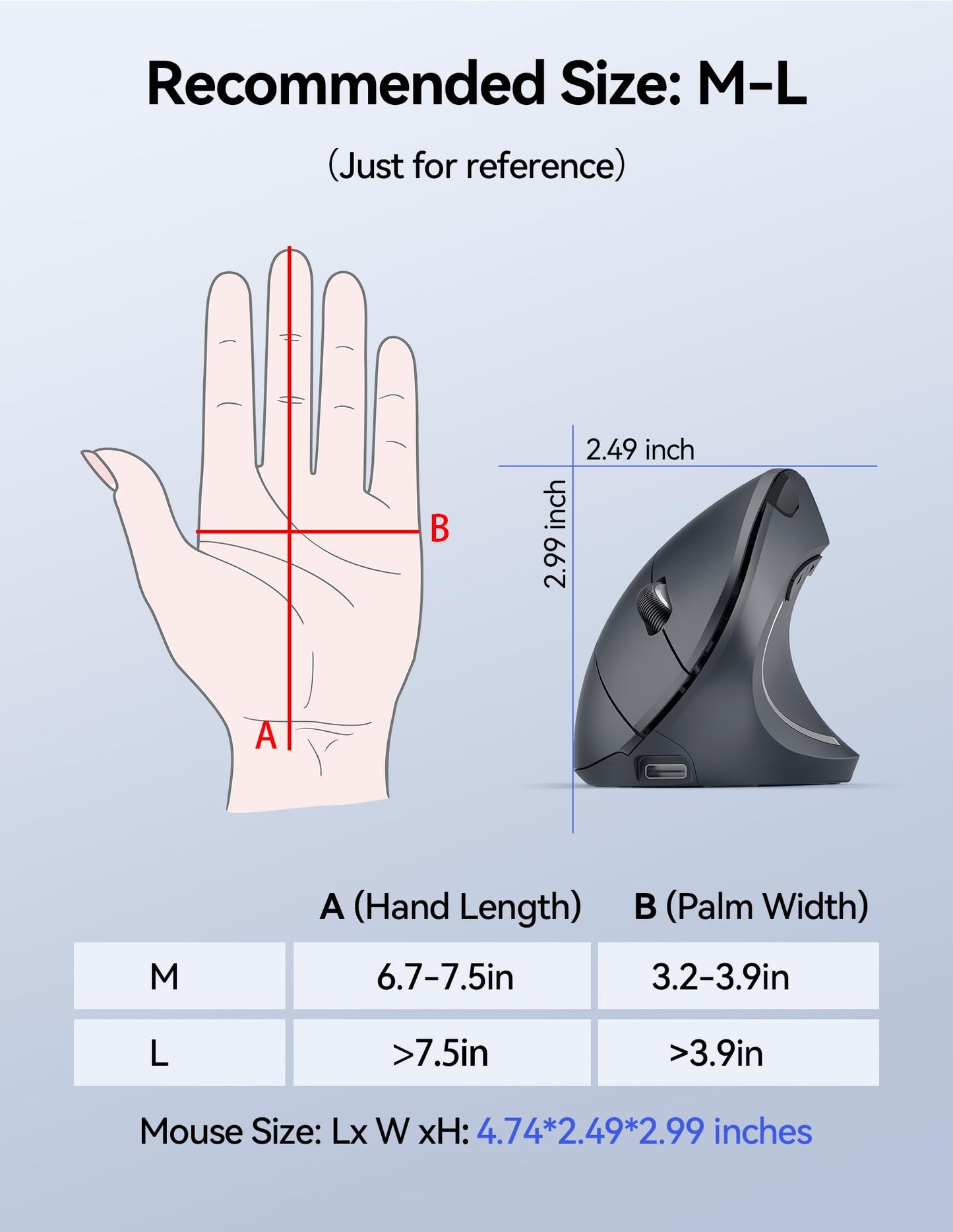 TECKNET Ergonomic Mouse, Rechargeable Vertical Ergo Mouse Wireless 800-4800 Levels 5 Adjustable DPI, Silent 2.4GHz Optical Carpal Tunnel Mouse for Right Hand, USB Wireless Mice for Laptop, PC