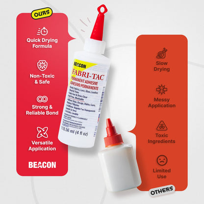 Beacon Fabri-Tac 118ml Permanent Adhesive Fabric Glue - Strong Leather Glue for Lace, Clothes, Glass, Wood & Trims - Quick Drying Craft Glue for Upholstery, Home decor & Household Repairs