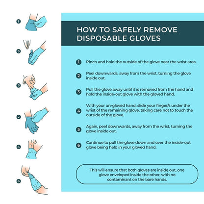 Surgicals Powder Free Nitrile Gloves, Food Grade, Hand Disposable Gloves - 1000 Count - Blue (1000, Medium)