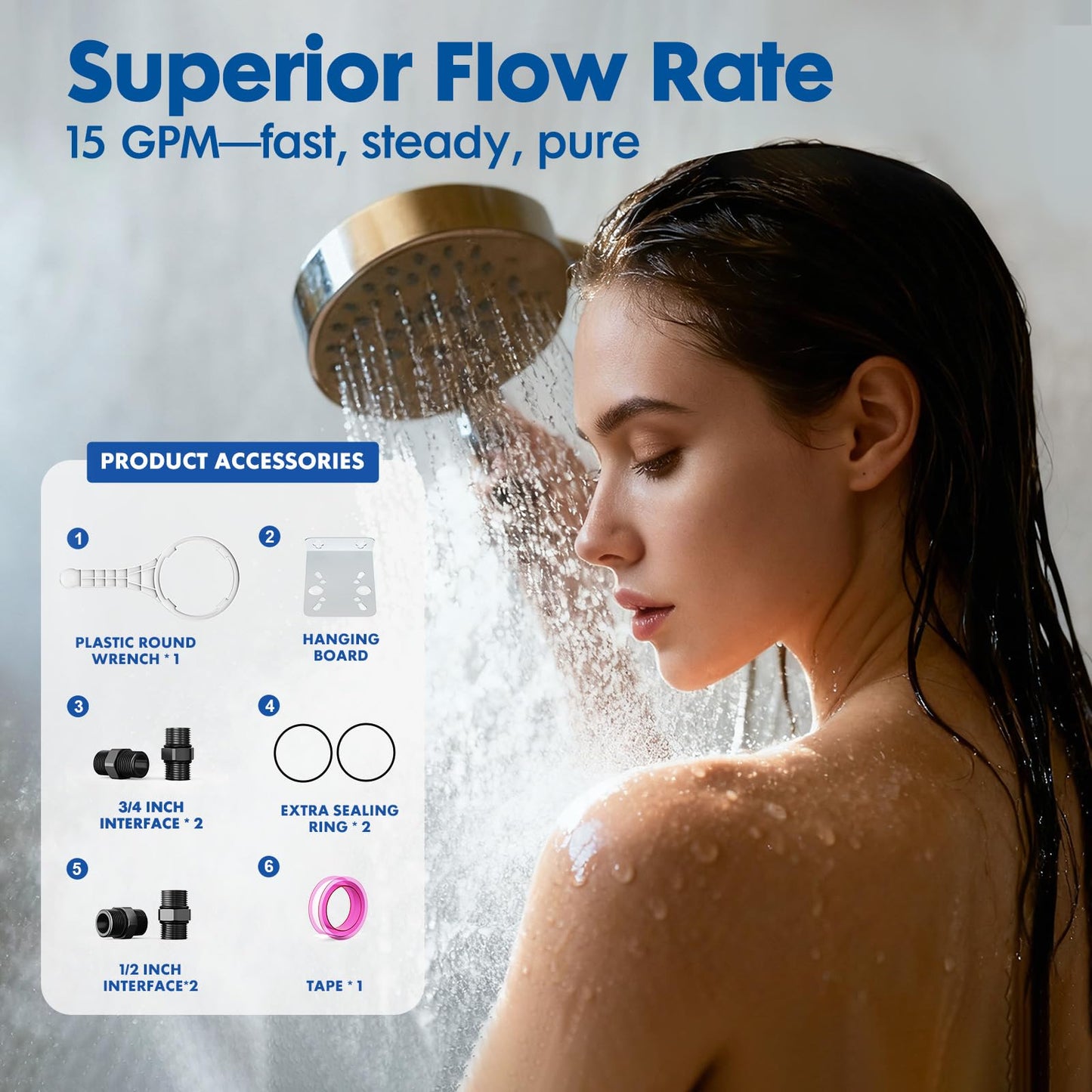 Salt Free Water Softener Systems Whole House, 0.5Micron PP+CTP+Softener Filtration, 3/4" Whole Home Water Softener, Reduces Chlorine, Chemicals, Odors, Prevents Water Scale Buildup,Protects Appliances