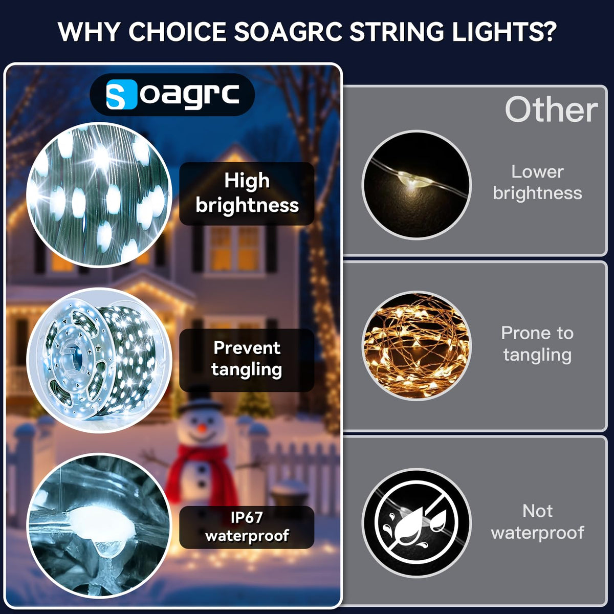 Soagrc 396FT 1200LEDs Outdoor String Lights Plug in IP67 Waterproof Twinkle Lights with Remote Dimmable 8 Modes Cool White Decorative Lights for Villa Backyard Pool Deck Summer Wedding Party Christmas