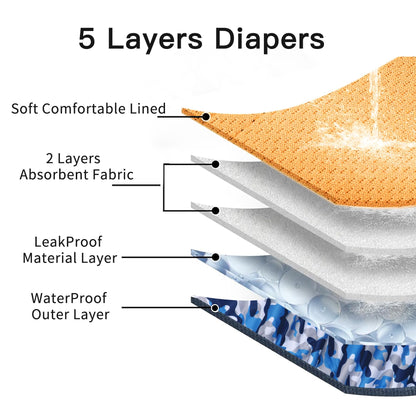 JoyDaog Reusable Dog Belly Bands for Male Dogs Diapers,5 Pack Premium Washable Dog Diapers Male Puppy Nappies Wrap,S