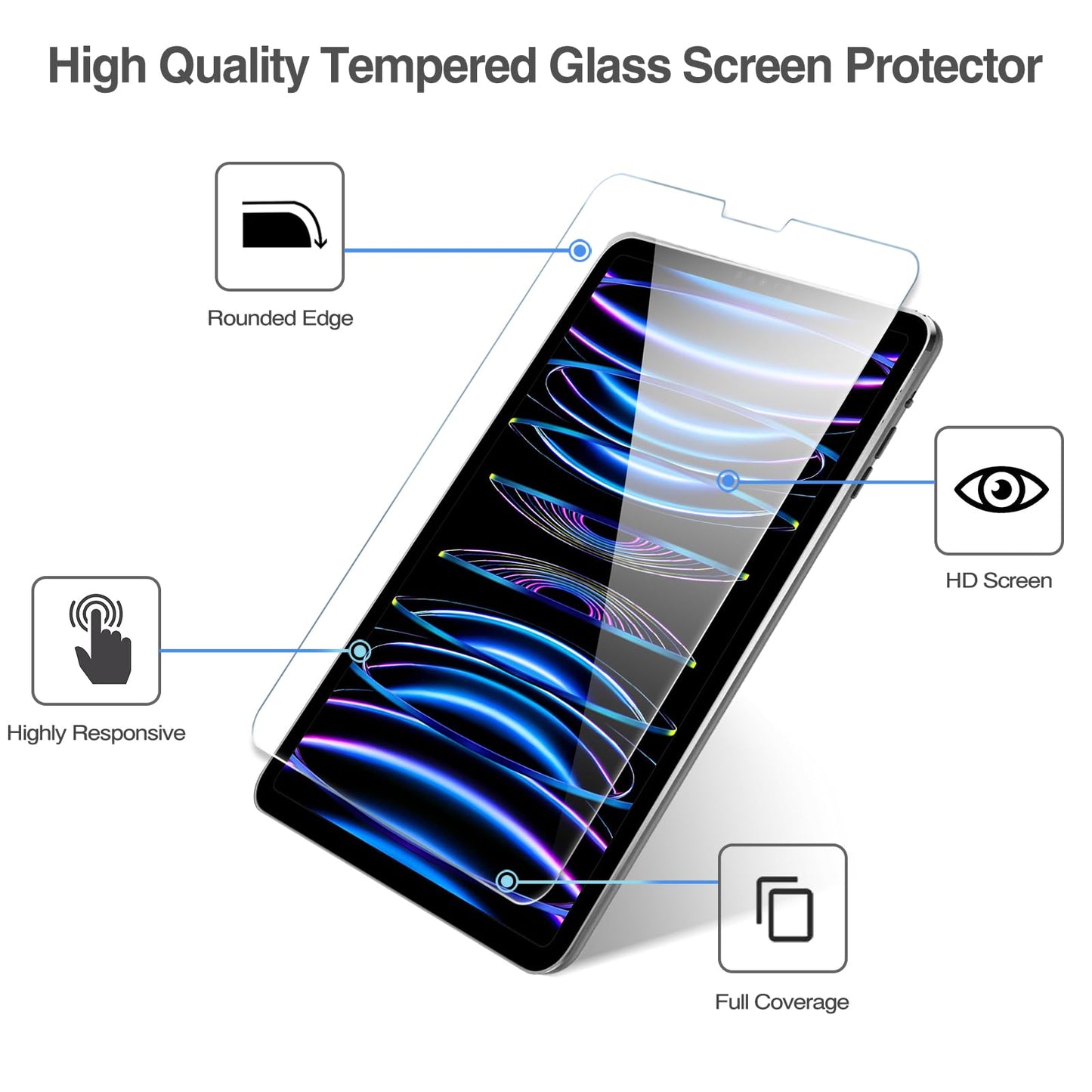 ProCase 2 Pack Screen Protector for iPad 9th 8th 7th Generation 10.2 Inch (2021/2020/2019), Tempered Glass Film for A2602 A2603 A2270 A2197 -Clear