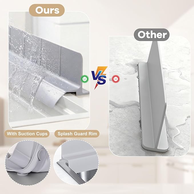 Sink Splash Guard, Non-slip