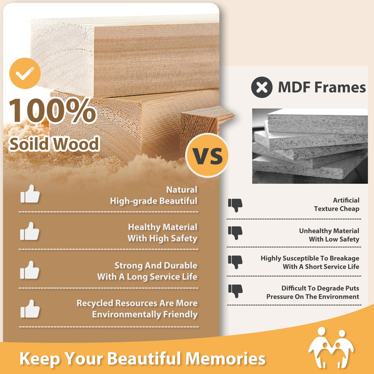 Egofine 8x8 Picture Frames 4 PCS,Solid Wood frame Fits 4x4/6x6 with Mat or 8x8 Without Photo Frame Covered by Plexiglass,for Wall Hanging and Tabletop,Wooden Square Picture Frame,White