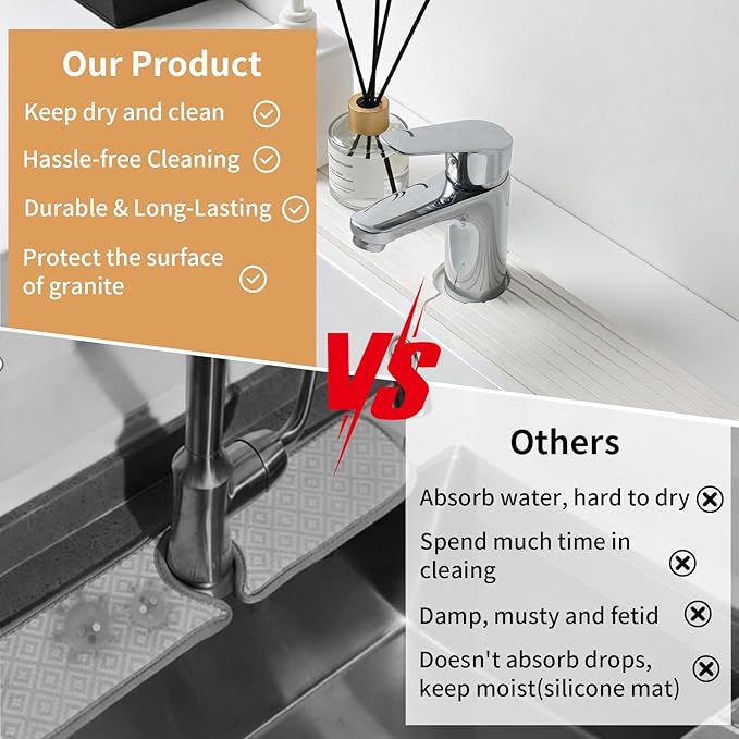 Quick Dry Absorbent Diatomaceous Earth Faucet Mat, Sink Water Splash Guard &