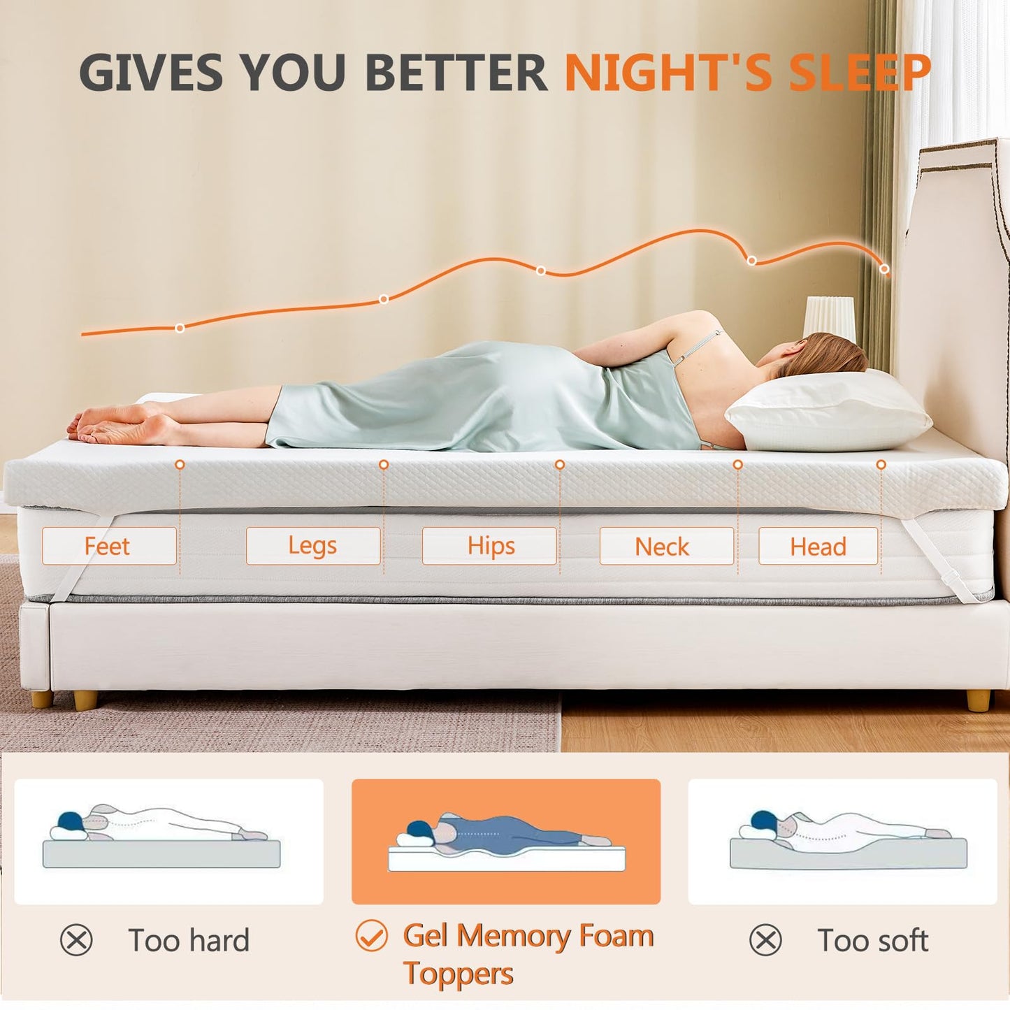 Sweetcrispy Mattress Topper Twin with Removable Soft Cover, 3 Inch Thick Gel Infused Cooling Memory Foam Pad for Twin Size Bed, Sleeper Sofa, RV, Camper, CertiPUR US Certified