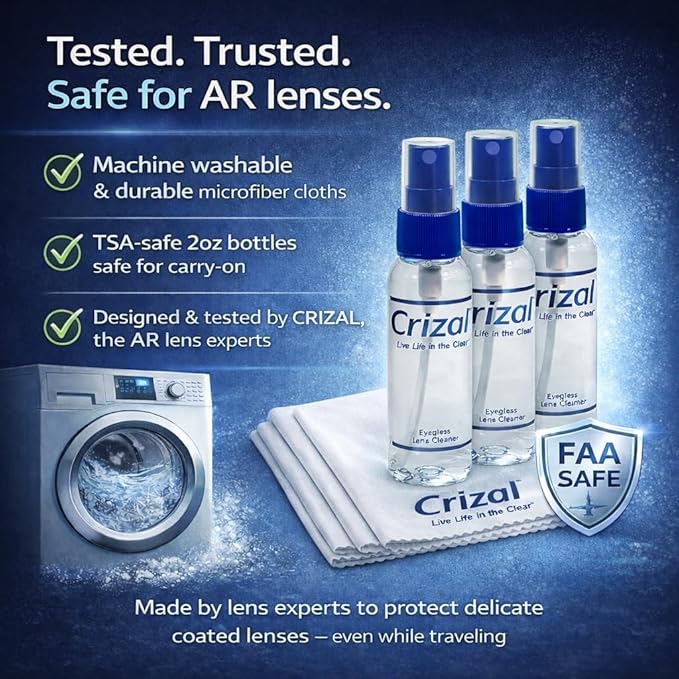 Lens Cleaning Kit – 3 Cloths +3 Solutions – Designed & Tested
