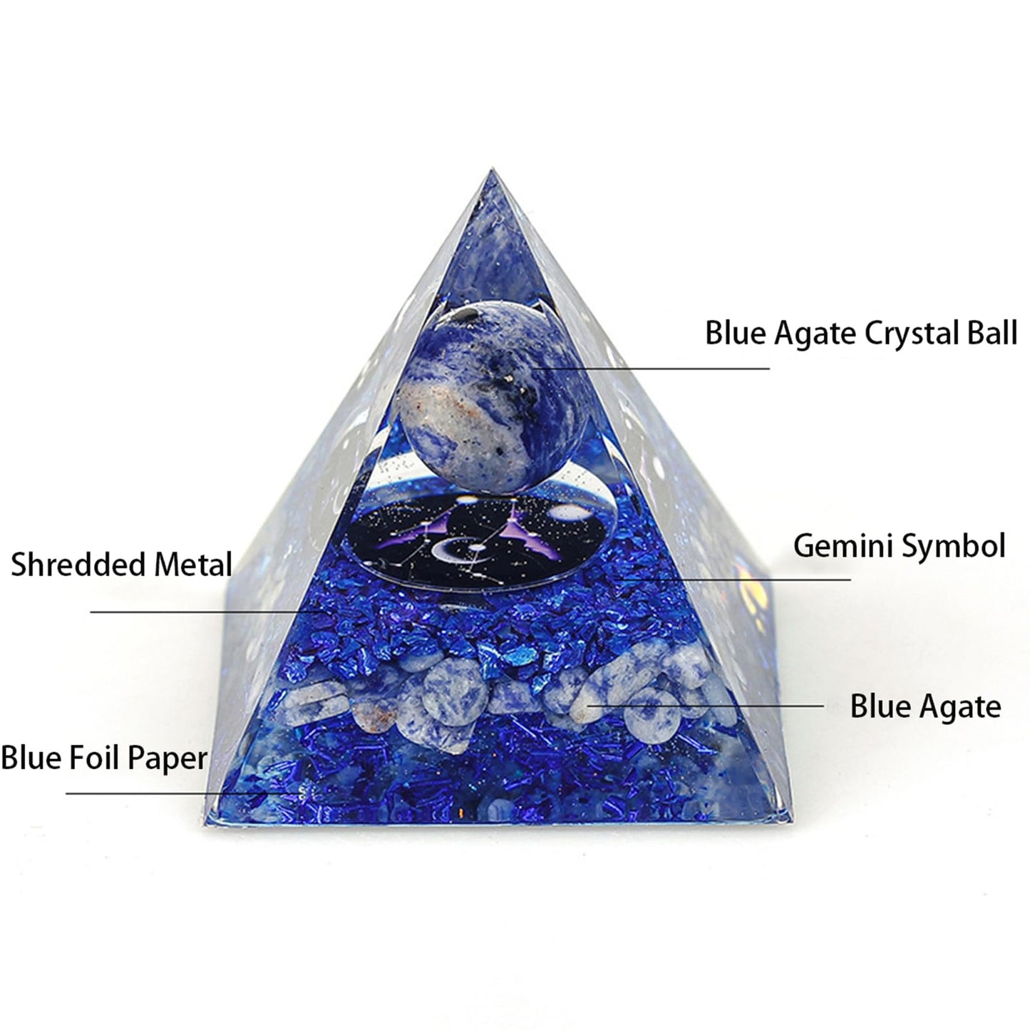 SEVNPRIME Handmade Constellation Crystal Pyramid Unique Positive Energy Orgonite Pyramid Decoration Gemini Blue Agate Crystal Pyramid Ornaments for Office/Living Room/Bedroom/Yoga(Gemini)