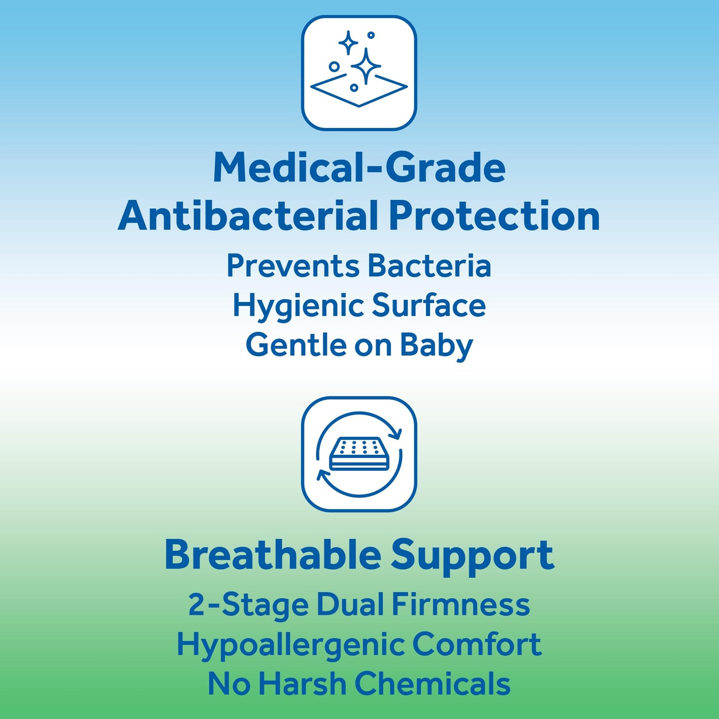 Sealy Baby Posture Perfect Breathable Crib Mattress, GREENGUARD Gold Certified, Made in USA, 2 Stage Hybrid Memory Foam & 150 Premium Coils, Toddler Bed Fit, Safety & Quality Tested, 52x28"
