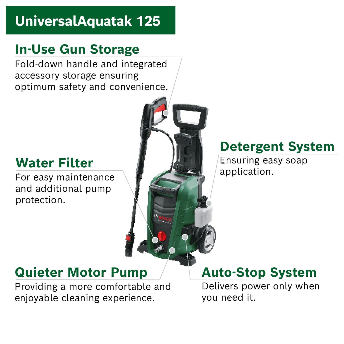 Bosch High Pressure Washer UniversalAquatak 125 (1500 W, pressure: 125 bar, max. flow rate: 360 l/h)