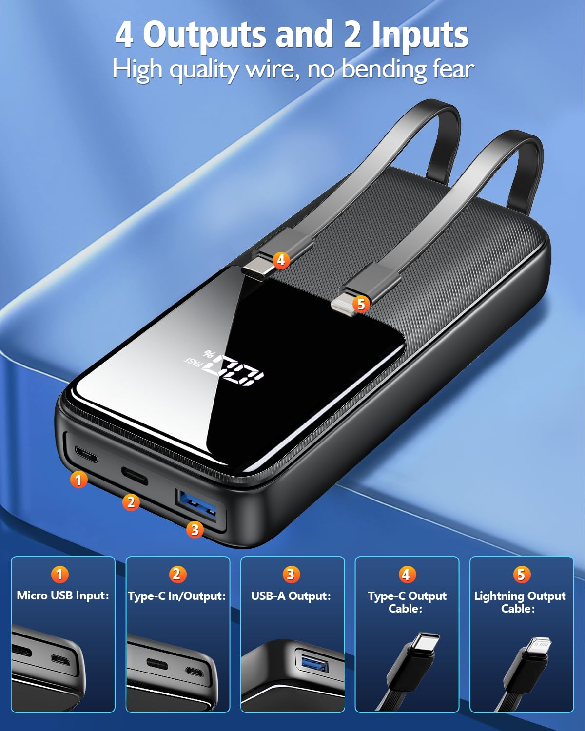 Power Bank Fast Charging, 15000mAh Portable Charger with Built-in Cables, USB-C Powerbank with LED Display & 4 Outputs, Battery Pack Compatible with iPhone 16 15 14 13 Android and more, Black