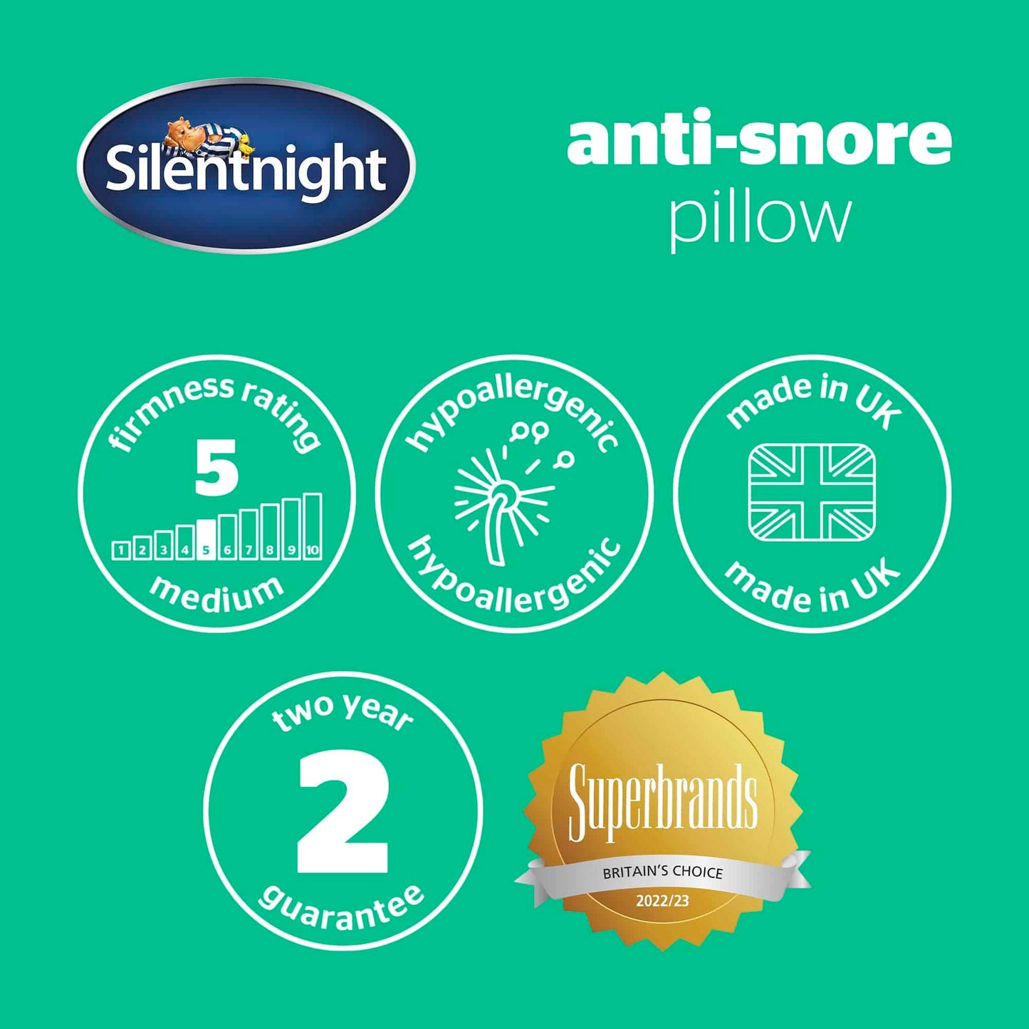 Silentnight Polyester Anti-Snore Pillow Ergonomically Designed with Contoured Foam Providing Head and Neck Support to Reduce Snoring – Hypoallergenic and Medium Support, White , Pack of 1