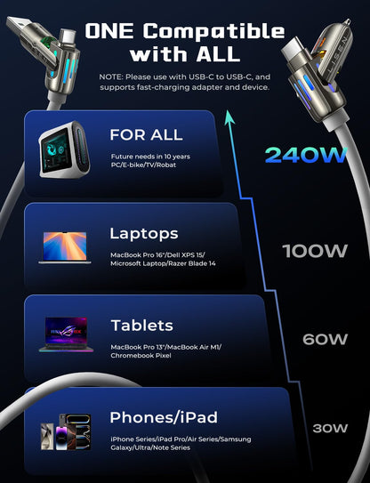 LISEN USB C to Lightning Cable, 240W 4 in 1 Charging Cable 6.6FT, Chubby USB A/C to C/Lightning with Light for iPhone Air 17 16 15 14 Pro/MacBook/iPad/Samsung/Switch 2, Multi Chargers for All Devices