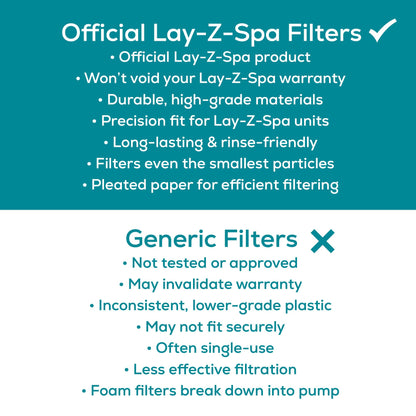 Bestway Lay-Z-Spa Hot Tub Filter Cartridge VI for All Lay-Z-Spa Models - 6 x Twin Pack (12 Filters)