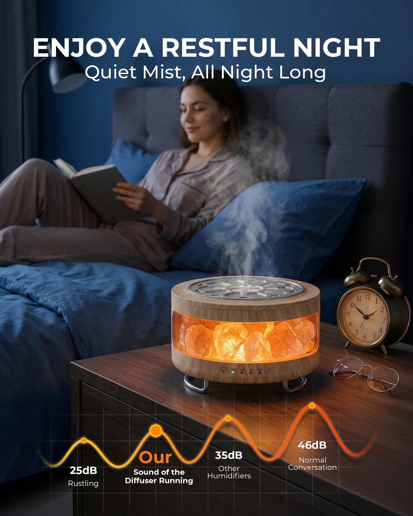 Essential Oil Diffuser with Himalayan Salt Lamp, 350ml Ultrasonic Aromatherapy Humidifier, 7 Colors LED Light, Timer & Auto Shut-Off for Home Bedroom Office Spa Yoga