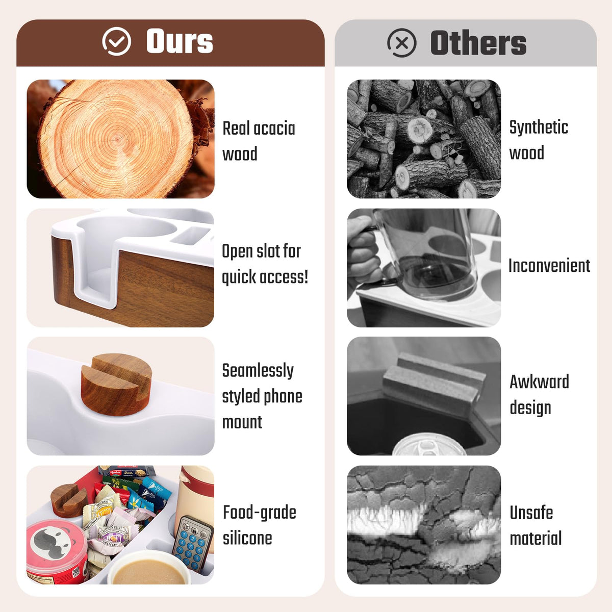 Couch Buddy Couch Cup Holder Tray, Real Acacia Wooden Caddy with Soft Silicone, Snack and Drink Organizer- Perfect Movie Night Accessories for Bed, Remote and Cup Holders for Sofa (White)