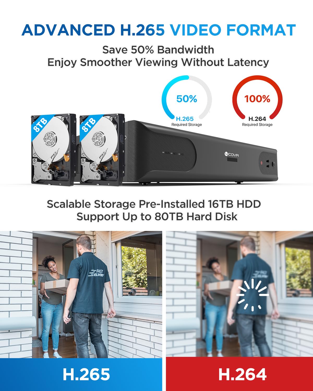4COVR 64 Channel Security Camera System PoE 4K, AI Human/Vehicle Detection, UtraHD 8MP NVR 16TB HDD, 48Pcs 8MP Commercial Bullet IP Camera IP67 Night Vision, 24/7 Business Surveillance, LY37EX8M6448