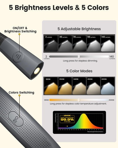 Glocusent Rechargeable Neck Light, 100Hrs Long Lasting Neck Reading Light, 5 Colors & Stepless Dimming Reading Light - Perfect Book Lights for Reading at Night, Knitting, Book Lovers Gifts